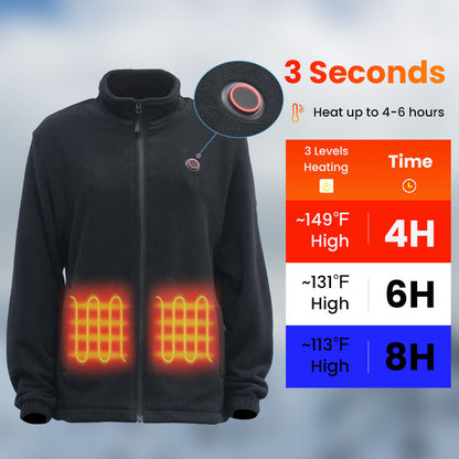 TuffRider Heated Jacket-JPC Equestrian.com
