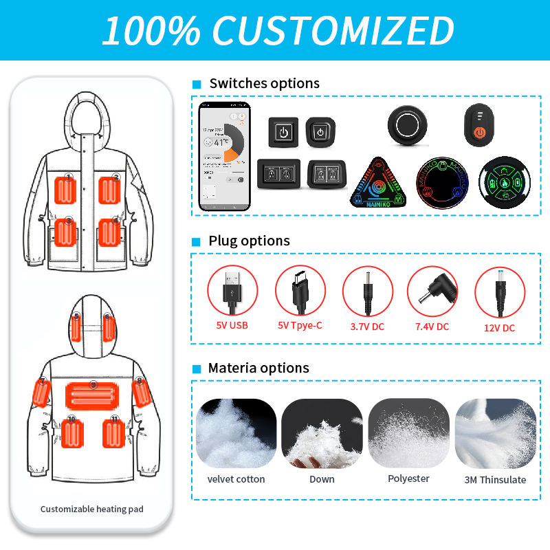 TuffRider Heated Jacket-JPC Equestrian.com
