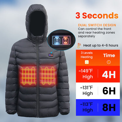 TuffRider Puffer Heated Jacket-JPC Equestrian.com