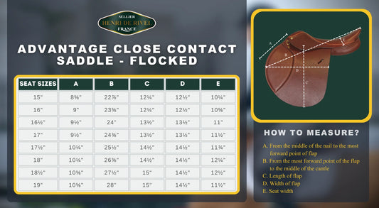 Henri de Rivel Advantage Close Contact Saddle - Flocked