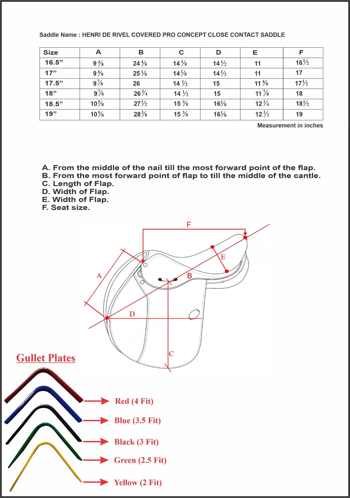 Henri de Rivel Covered Pro Concept Close Contact Saddle